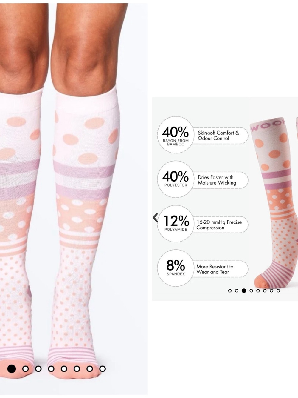 Women’s Knee-High Compression Socks - Pink Polka Dot
